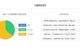 娱乐领域如何找爆料,如何挖掘与生成独家爆料